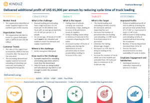 delivered-additional-profit-of-us-65000-per-annum-by-reducing-cycle-time-of-truck-loading