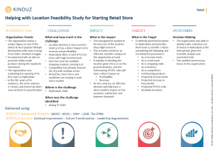 helping-with-location-feasibility-study-for-starting-retail-store